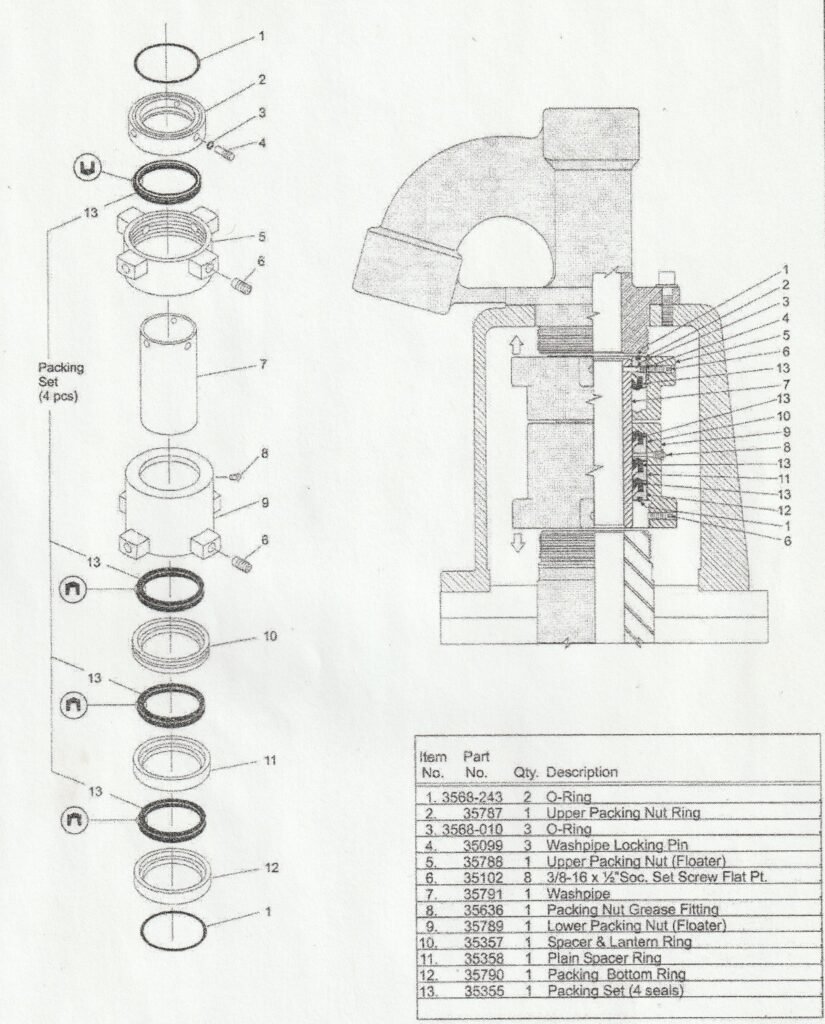 BOWEN 3.5